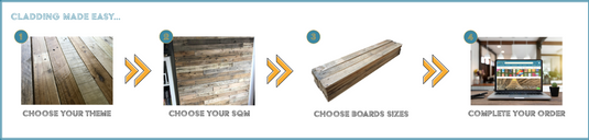 The UK's #1 Online Rustic Reclaimed Wood Wall Cladding Shop – Rustic ...